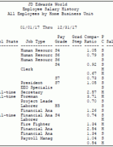 Best Turnover Analysis Report Template Word