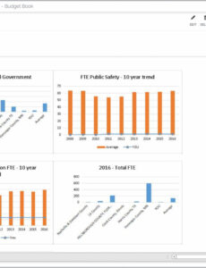 Editable Benchmarking Report Template Word Sample