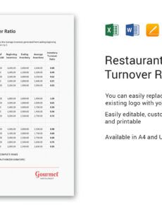 Editable Turnover Analysis Report Template Pdf Example