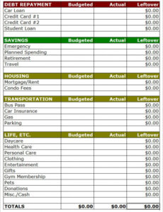 Personal Budget Report Template Word
