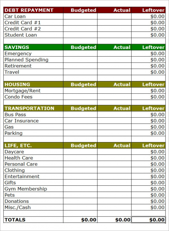 Personal Budget Report Template Word