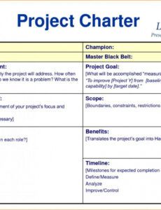 Professional Planning Justification Report Template Pdf