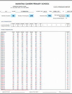 Student Attendance Report Template  Sample