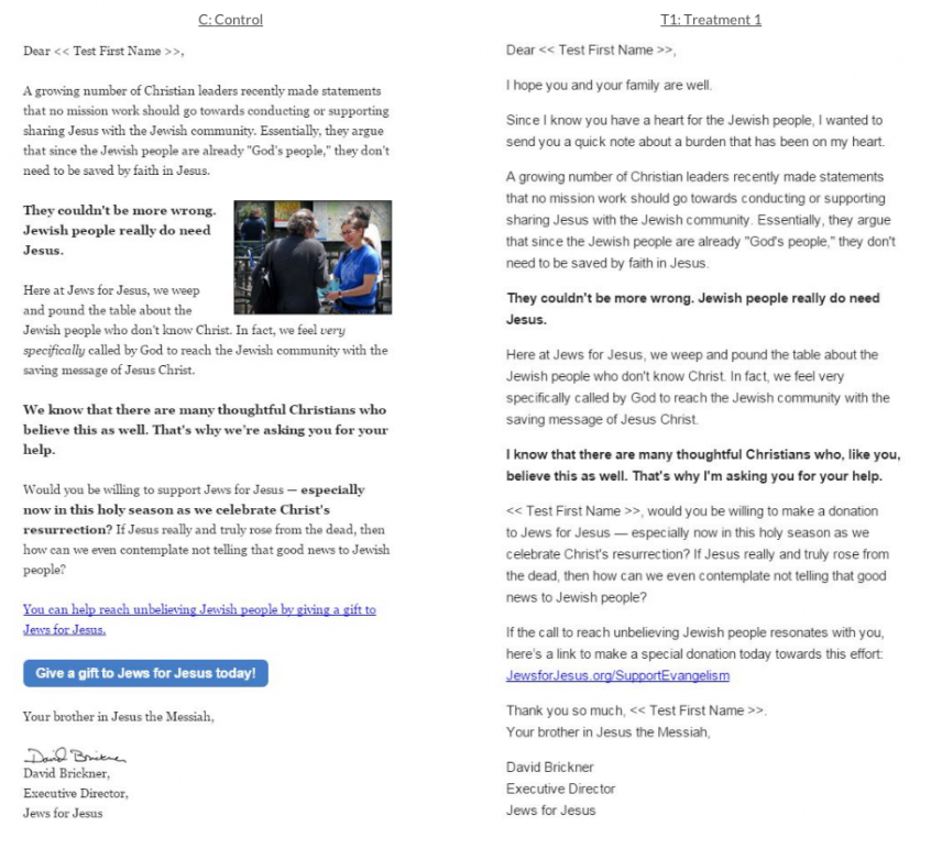 Best Charity Press Release Template Doc Example