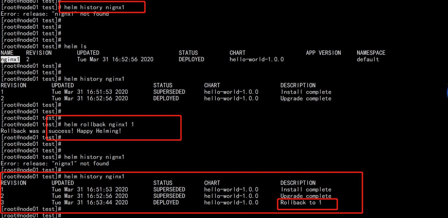 free-helm-release-template-pdf-sample-stableshvf