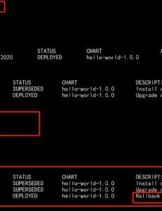 Free Helm Release Template Pdf Sample