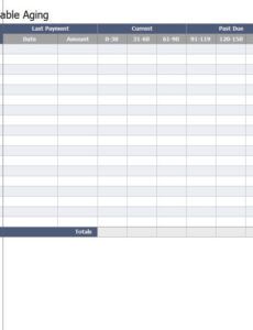 Accounts Receivable Aging Report Template Pdf Sample