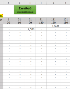 Best Accounts Receivable Aging Report Template Doc Example