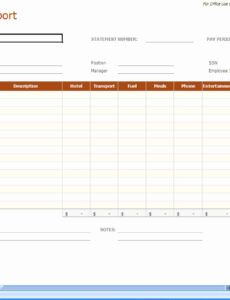 Best Credit Card Expense Report Template