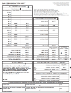 Best End Of Day Cash Register Report Template Doc Example