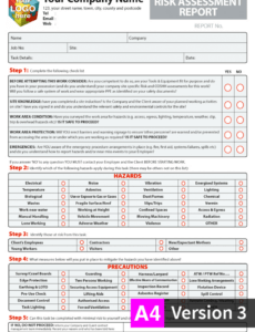 Best Example Of Risk Assessment Report Template  Sample