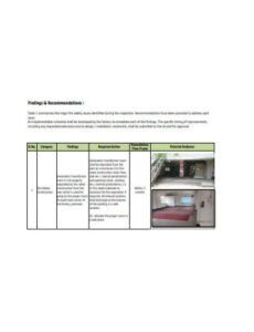 Best Fire Door Inspection Report Template Excel Example