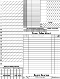 Best Football Defensive Scouting Report Template Doc Sample