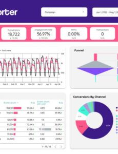 Best Google Data Studio Seo Report Template Doc