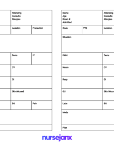 Best Nurse Shift Change Report Template Doc