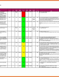 Best Project Management Project Status Report Template  Sample