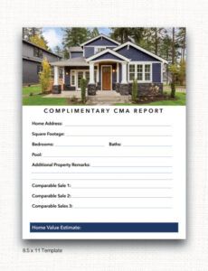 Best Real Estate Market Report Template
