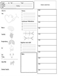 Blank 24 Hour Nursing Shift Report Template