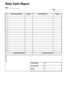 Blank Begin A New Workbook Using The Sales Report Template