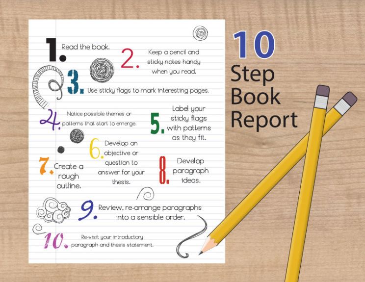 Blank Book Report For 4Th Graders Template Doc