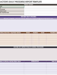 Blank Construction Project Daily Report Template Word