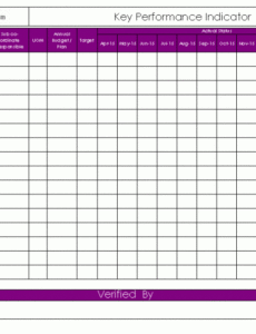 Blank Key Performance Indicator Report Template Excel Example