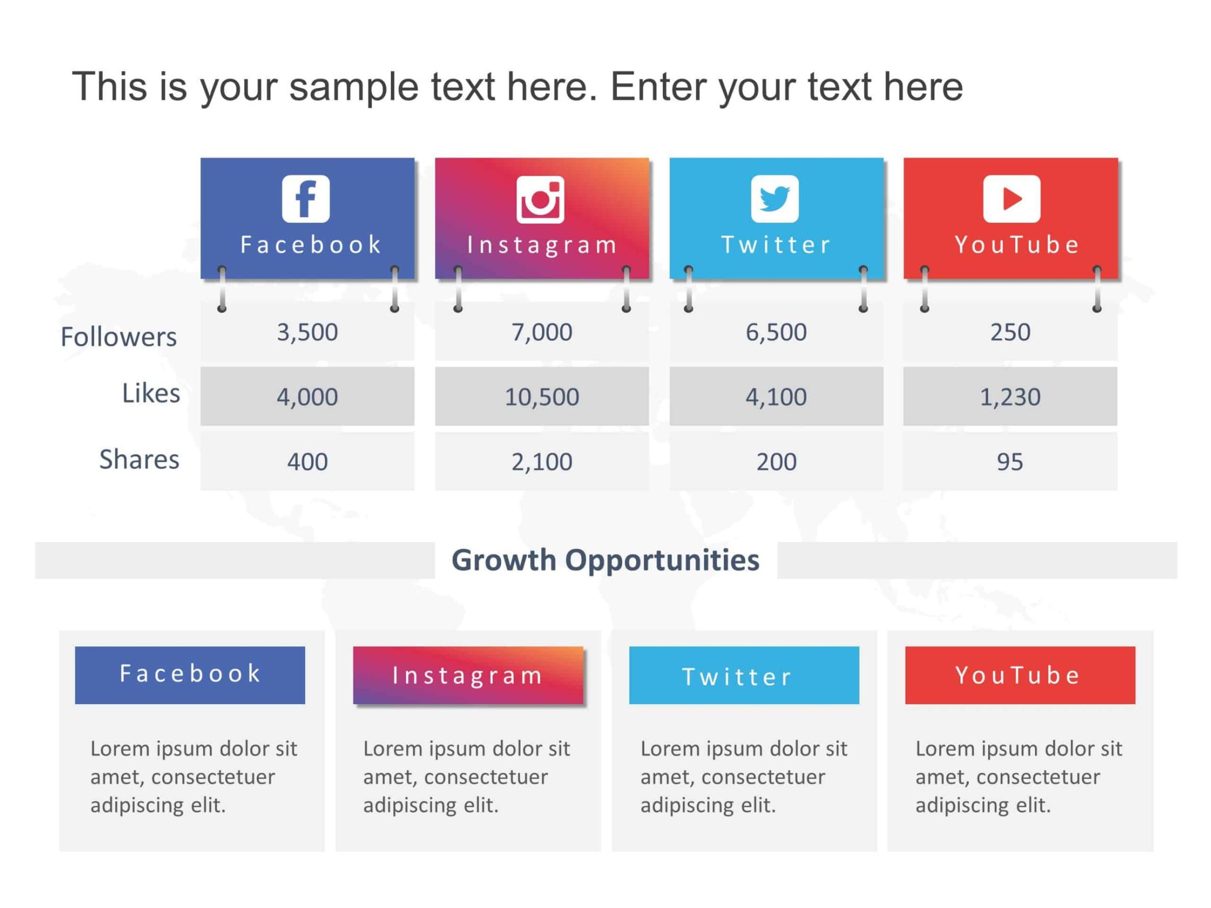 Blank Social Media Campaign Report Template Excel Example