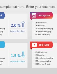 Blank Social Media Performance Report Template Word Example