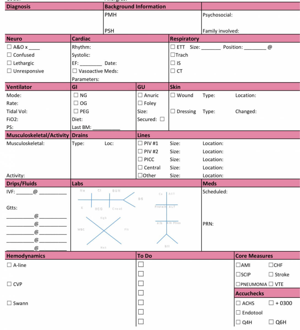 Costum 24 Hour Nursing Shift Report Template Excel