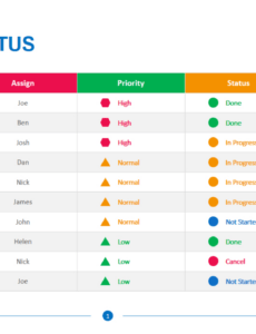 Costum 4 Box Project Status Report Template Pdf