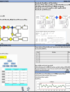 Costum A3 Project Status Report Template Excel