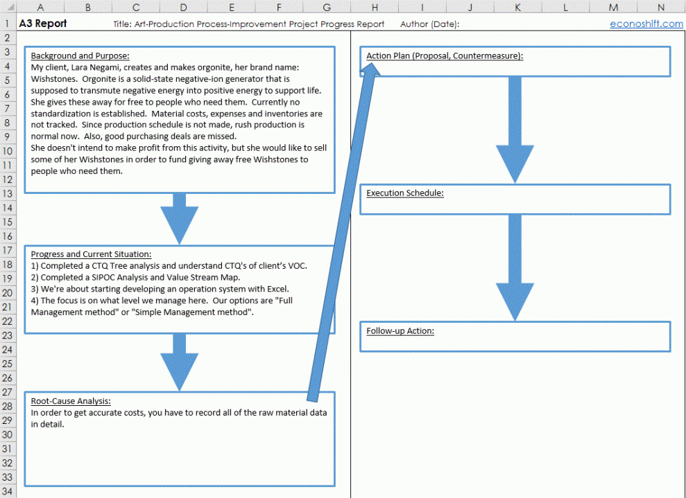 Costum A3 Project Status Report Template Excel Example