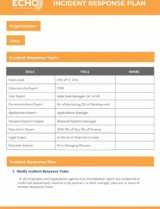 Costum Computer Security Incident Report Template Word Sample