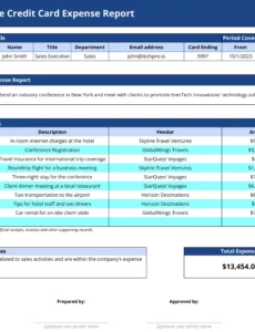 Costum Credit Card Expense Report Template Doc Example