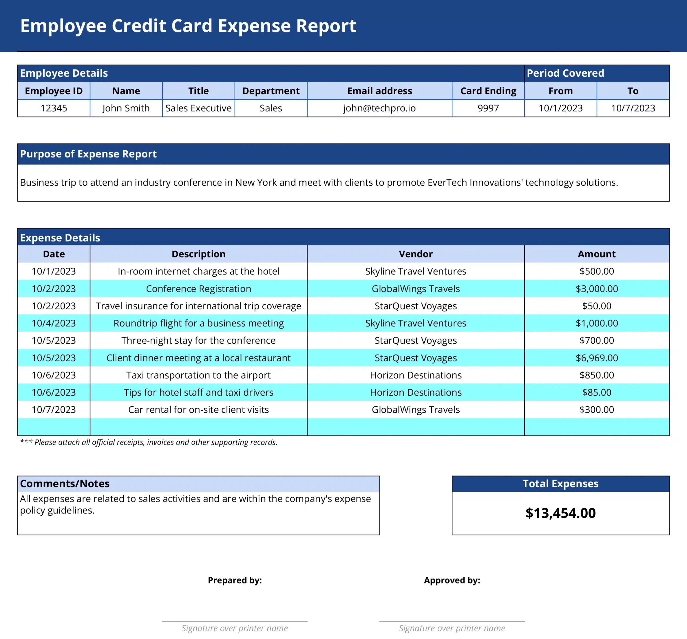 Costum Credit Card Expense Report Template Doc Example