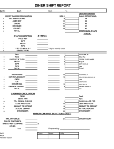 Costum Daily End Of Shift Report Template Doc