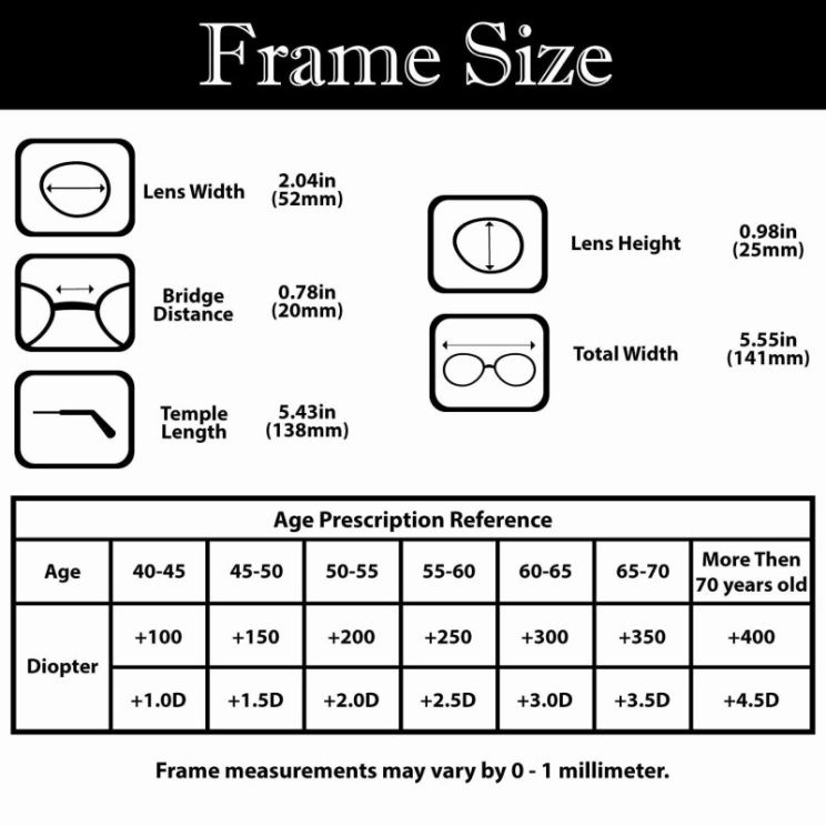 Costum Hvac Air Balance Report Template Pdf