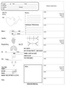 Costum Nurse To Nurse Report Sheet Template Word Sample