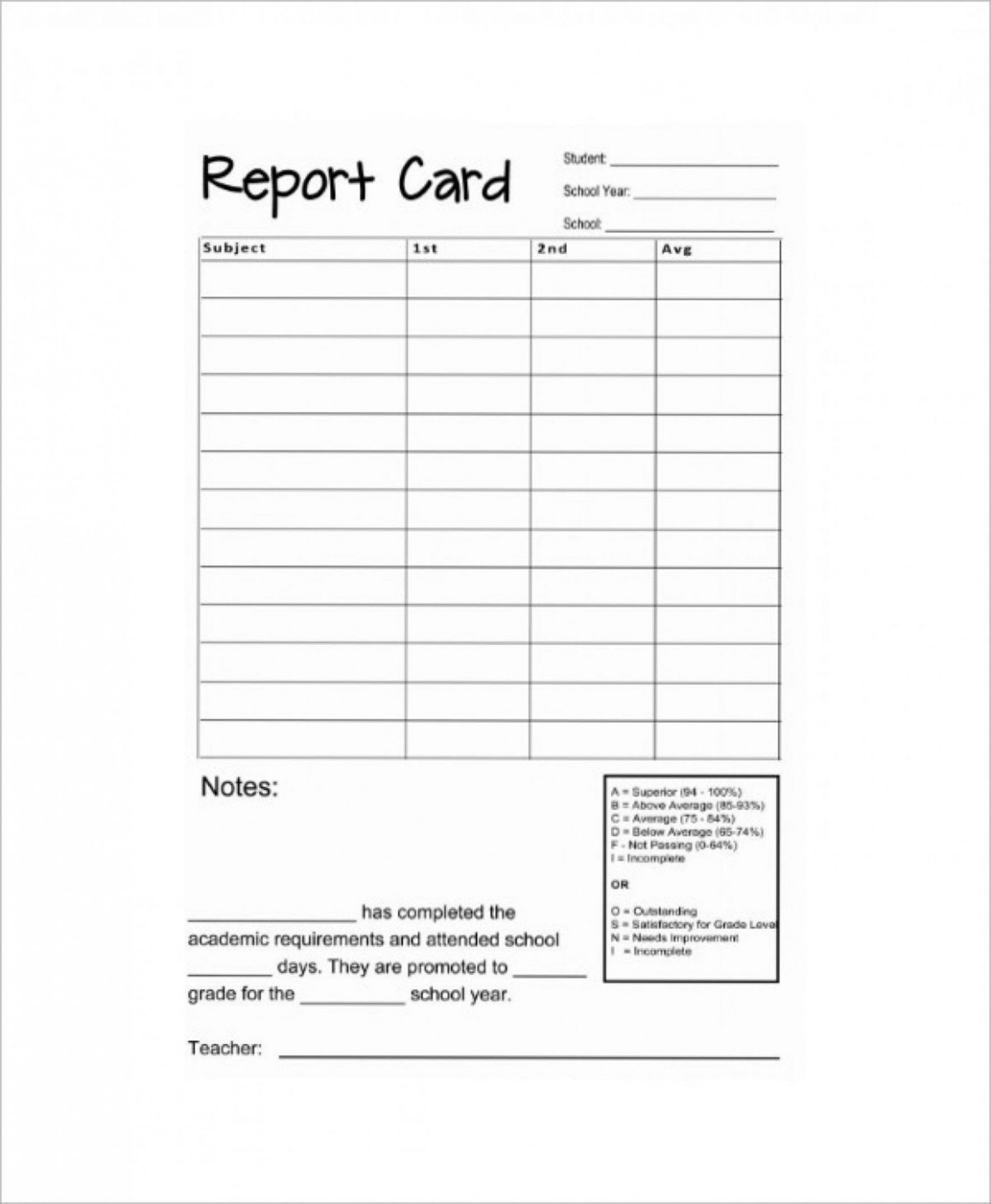 Costum Nys Homeschool Quarterly Report Template Word Sample