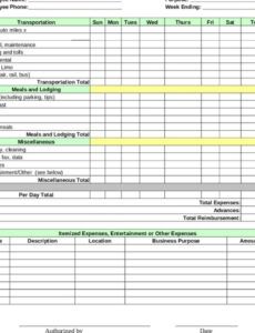Costum Travel And Expense Report Template Doc Example