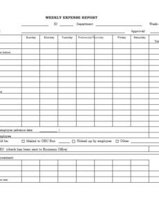 Costum Travel And Expense Report Template Pdf Sample