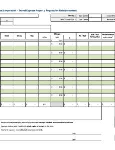 Costum Travel And Expense Report Template Word Sample