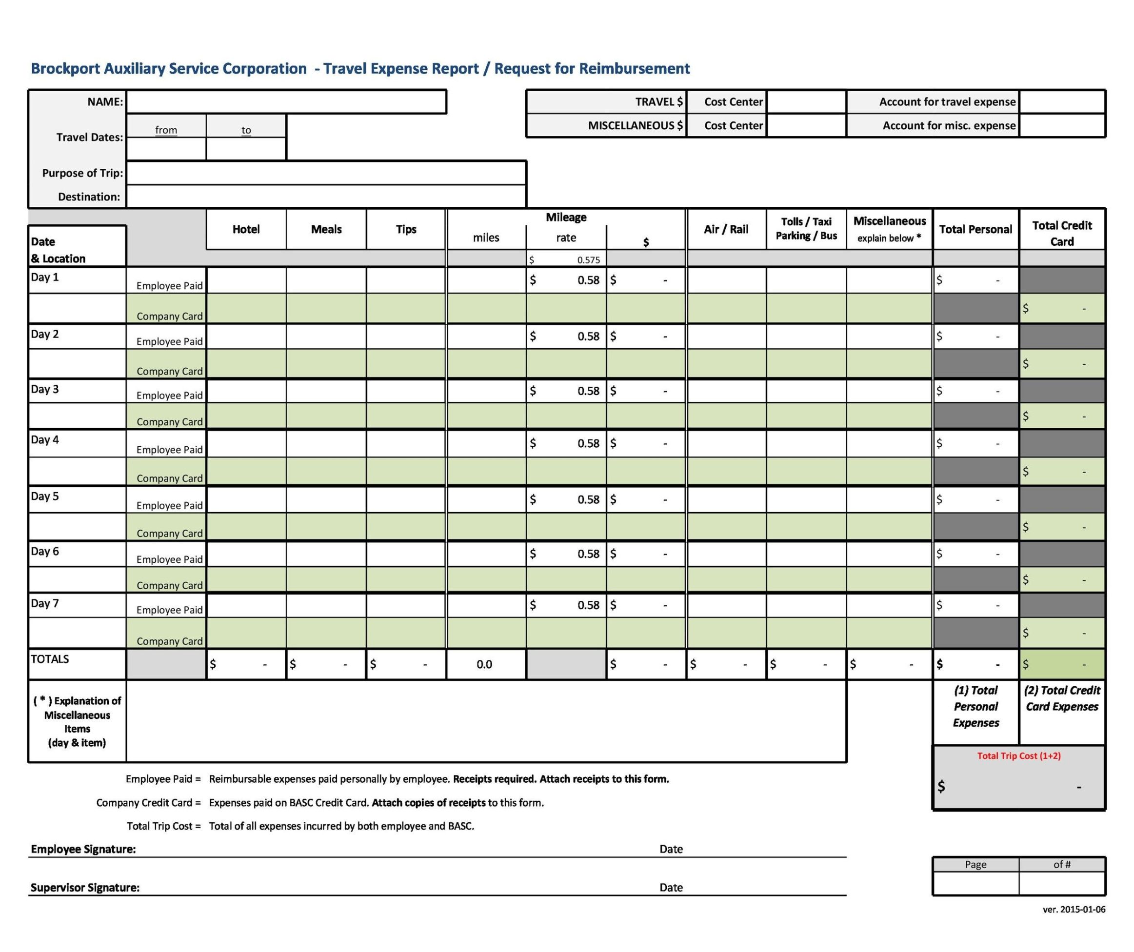 Costum Travel And Expense Report Template Word Sample
