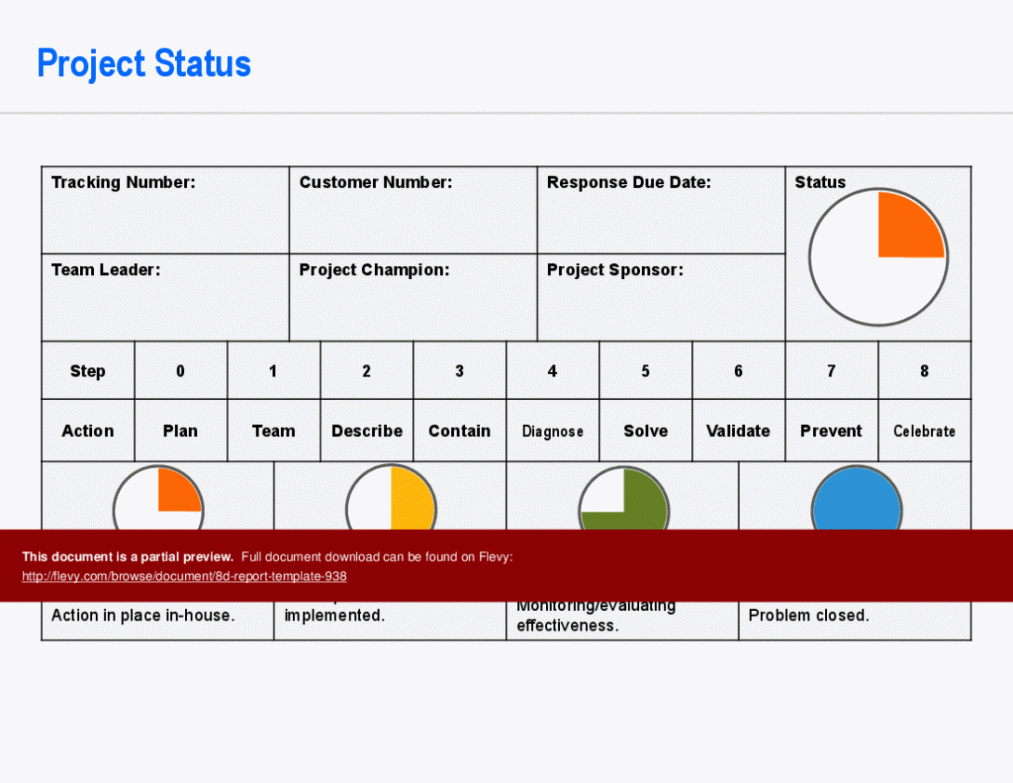 Editable 8D Failure Analysis Report Template  Sample