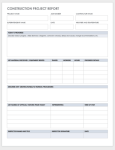 Editable Construction Project Daily Report Template Doc Example