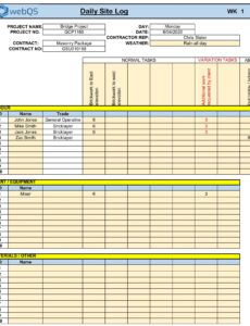 Editable Construction Project Daily Report Template  Sample