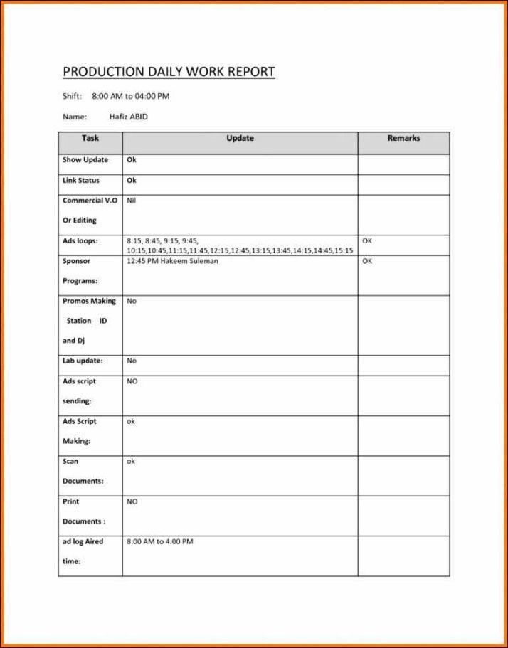 Editable Daily End Of Shift Report Template