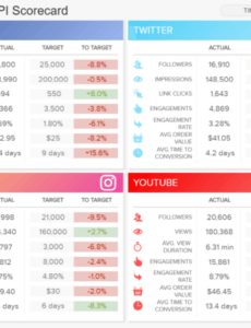 Editable Digital Marketing Monthly Report Template  Sample