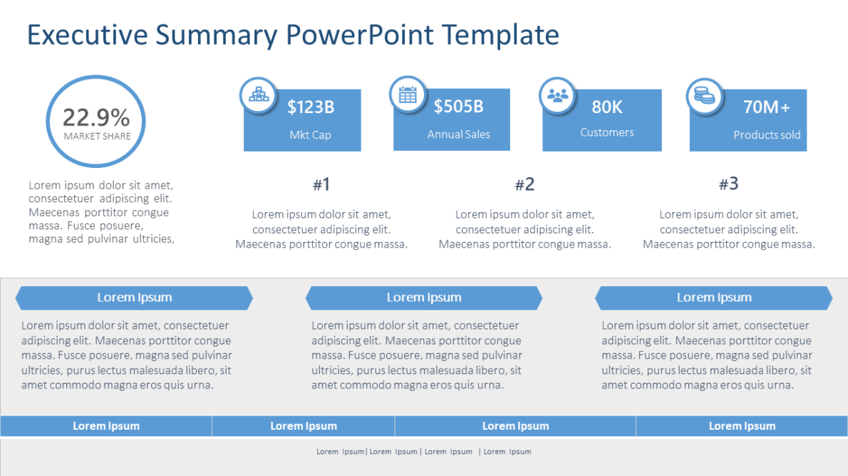 Editable Executive Summary For A Report Template Doc