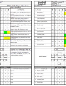 Editable Football Defensive Scouting Report Template Doc Sample